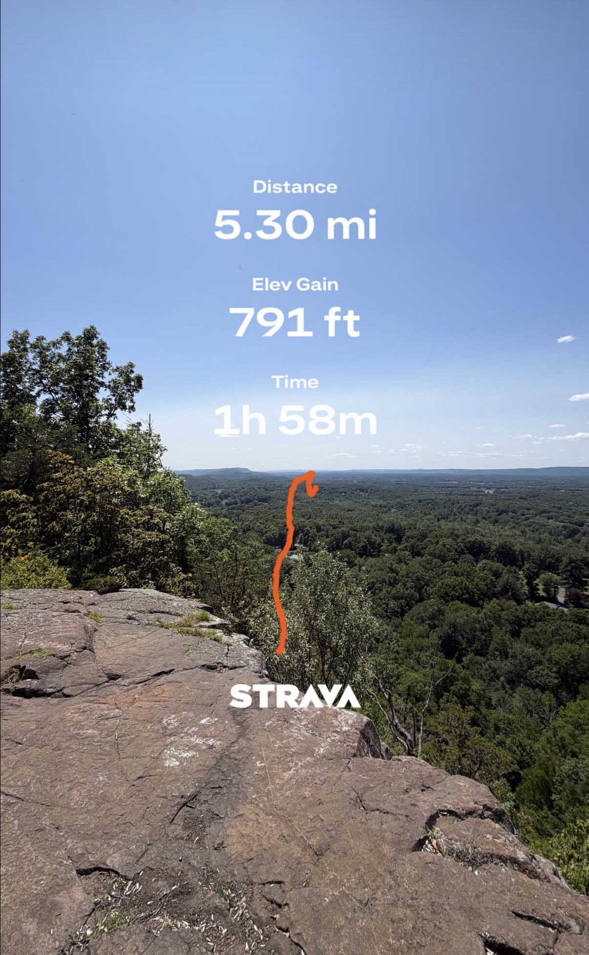 Daniel Craig's training hike — 5.30 miles, 791 ft elevation gain
